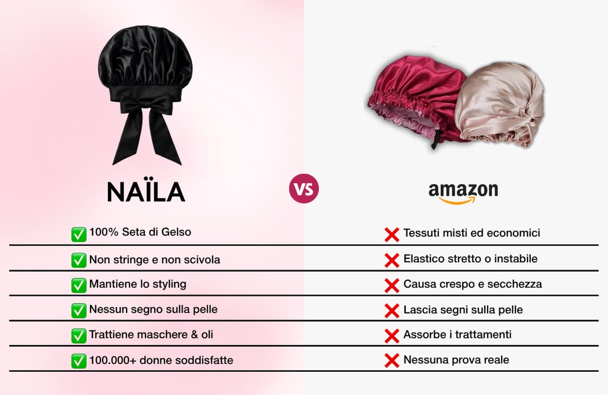 Bonnet Premium in Seta