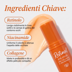 Ingredienti chiave: retinolo, niacinamide, collagene